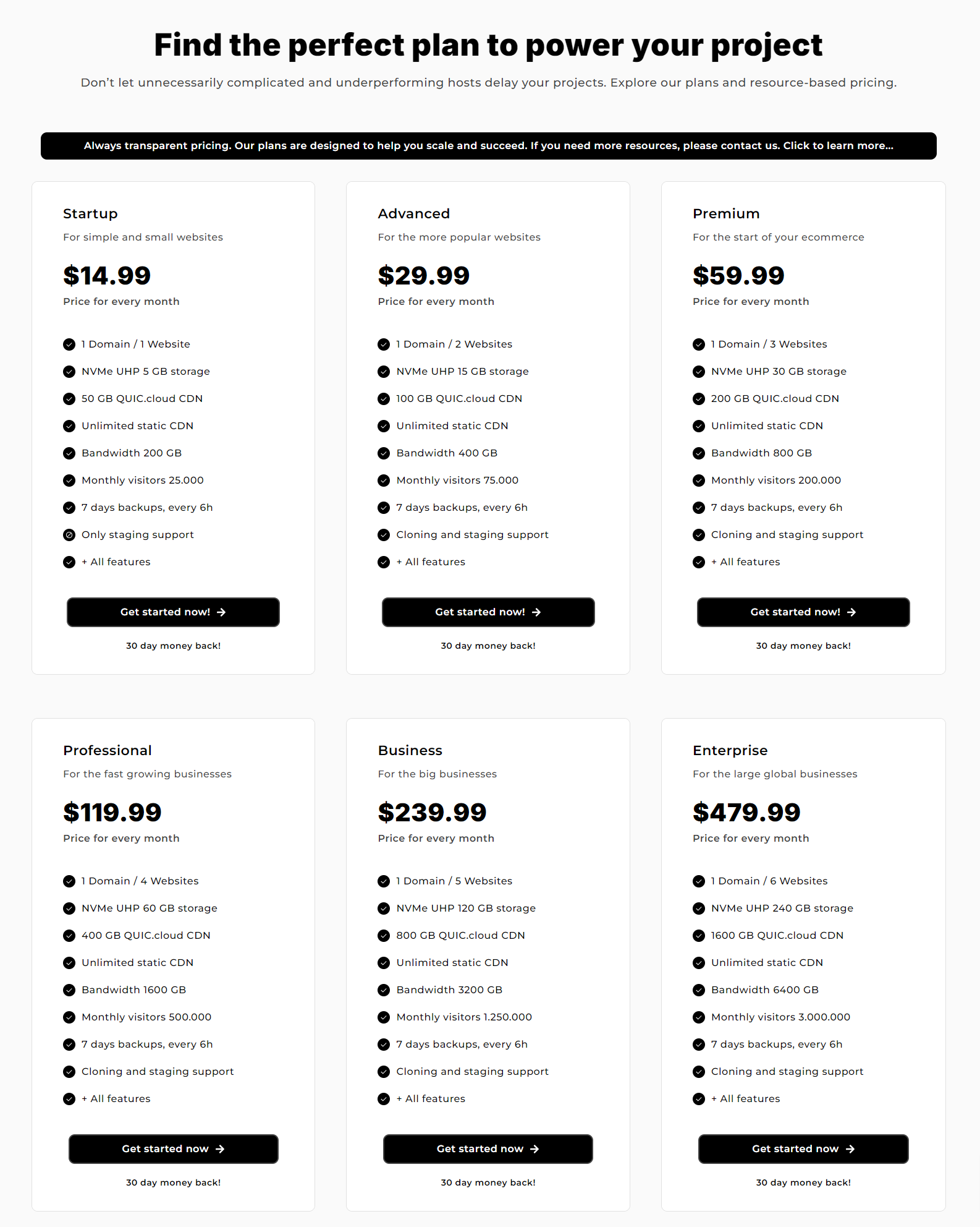 myft cloud pricing